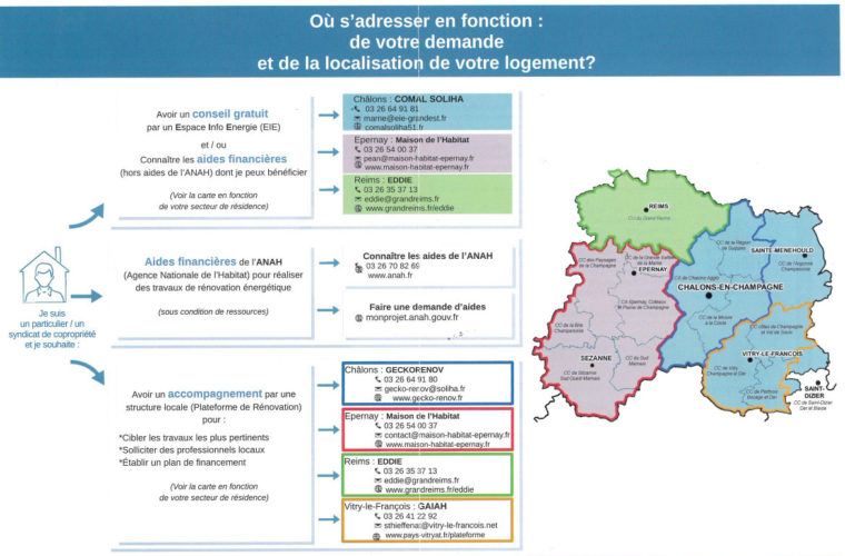 Départemeent de la Marne : qui contacter pour la rénovation de mon logement